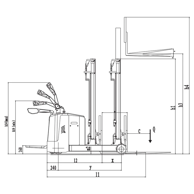 Elektryczny wózek podnośnikowy EVVP12C-P/EVVP15C-P o udźwigu 1250–1500 kg