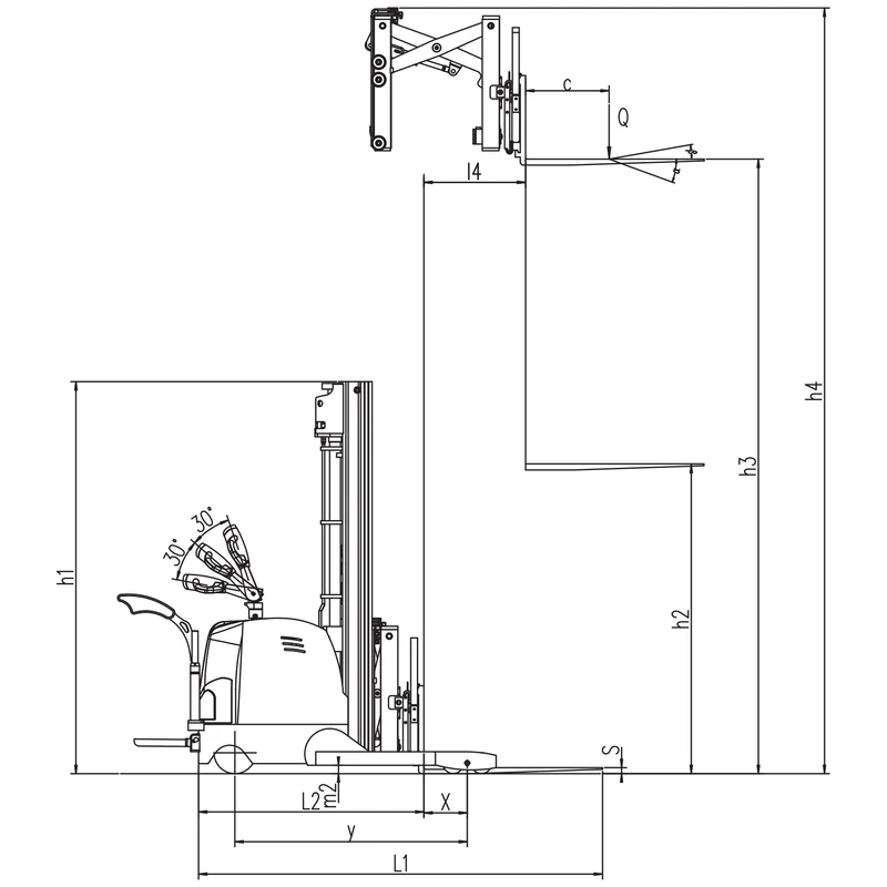Wózek podnośnikowy EVV12DS/EVV15DS o udźwigu 1250–1500 kg