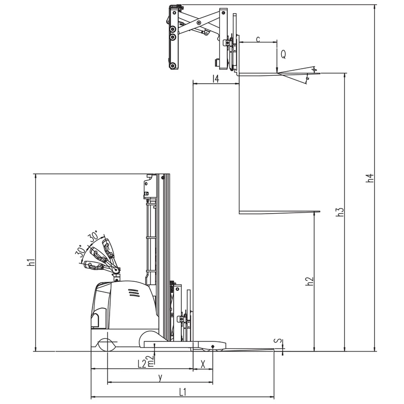 Elektryczny reach truck EVV15DDS/EVV20DDS, wysokość podnoszenia do 6000 mm – widok 3
