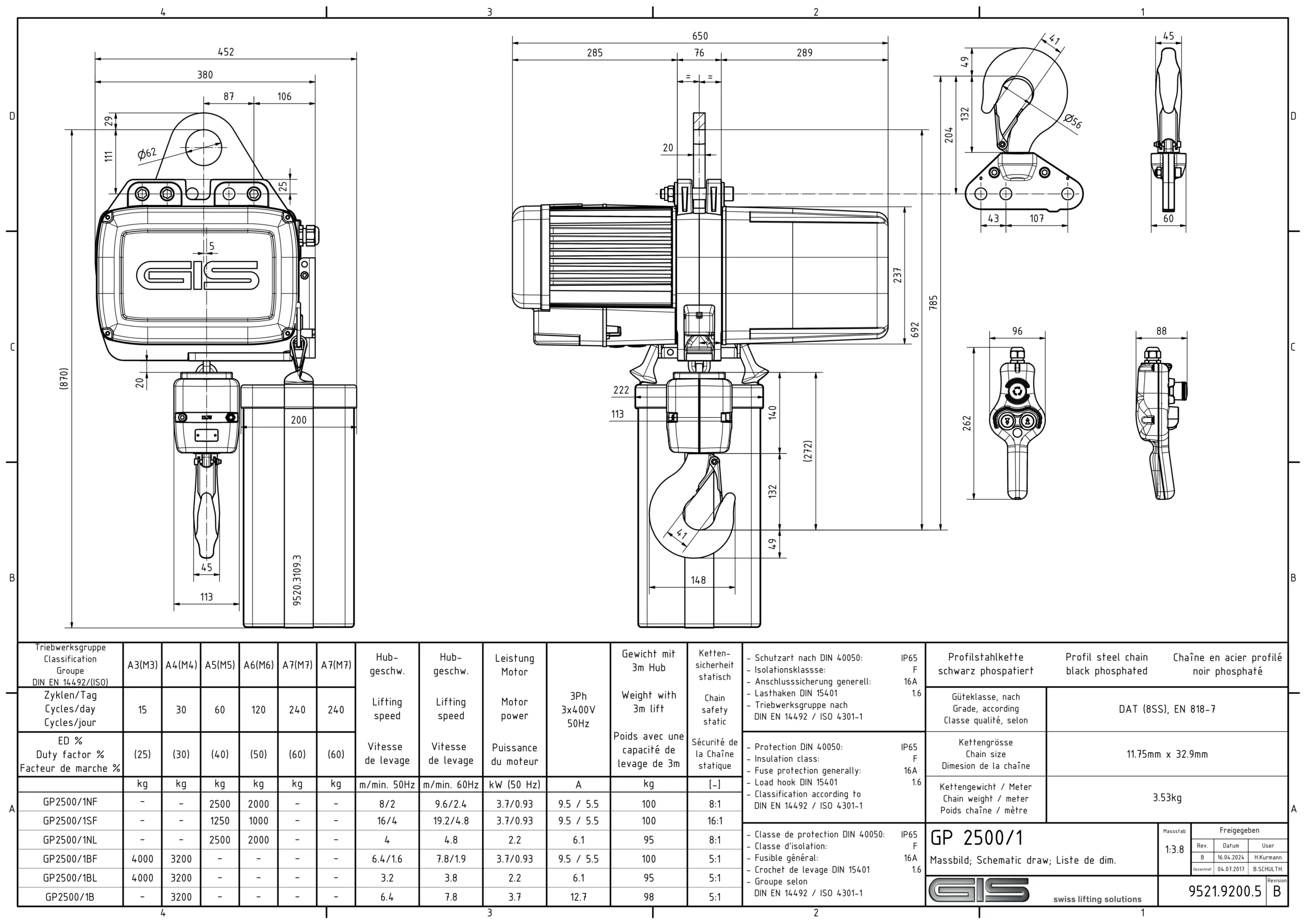 Elektryczny wciągnik łańcuchowy GIS GP2500 1000–6300 kg